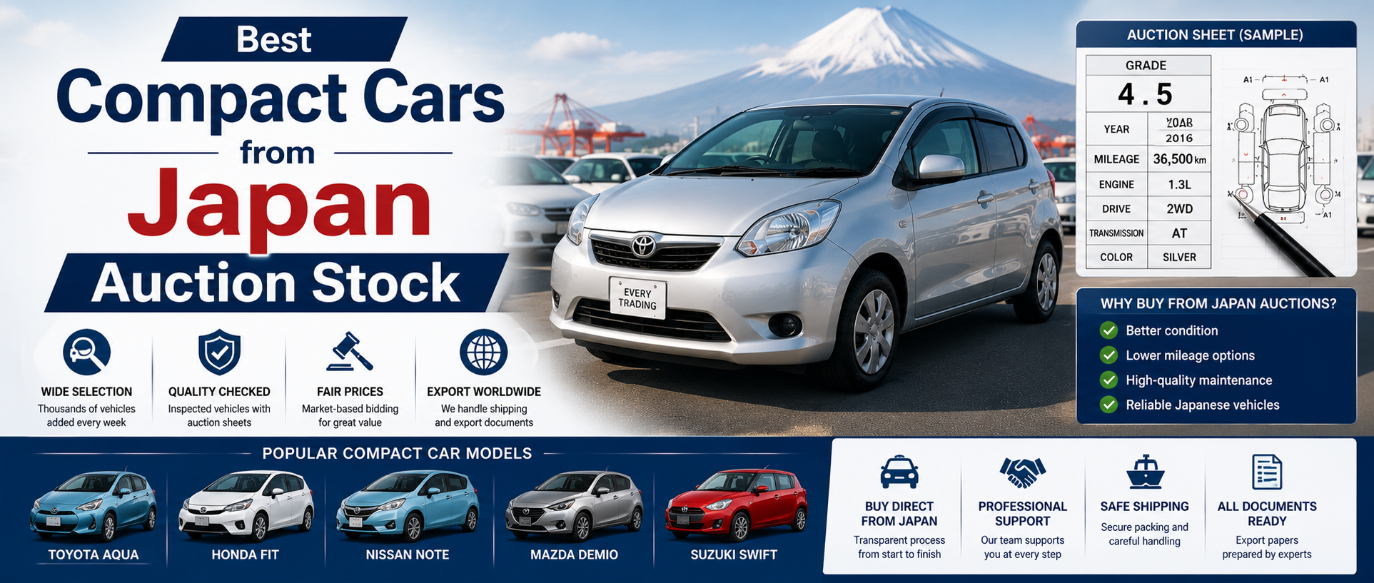 Best Compact Cars from Japan Auction Stock